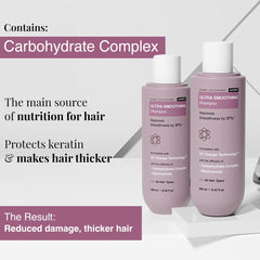 Bare Anatomy Ultra Smoothing Hair Shampoo | Restores Smoothing & Texture by 27% | Dry & Frizzy Hair | Powered By Carbohydrate Complex & Niacinamide | Paraben & Sulfate Free | For Women & Men | 250ml