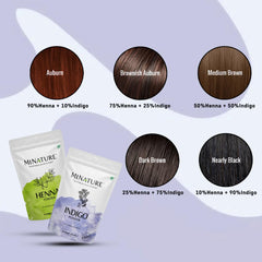 Mi Nature 100% Indigo Leaf Powder 454g (16oz) |Pure Herbal Tint for Rich Dark Hair Color |Natural Tinctoria Powder (Indigofera Tinctoria)