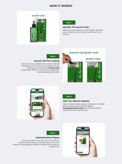 Green Wealth Neo Hair Lotion - Hair Treatment and Root Nutrients 120ml