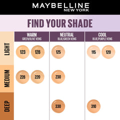 Maybelline New York Super Stay Lumi Matte Liquid Foundation, 30 HR Long Lasting yet Lightweight, 123, 35ml