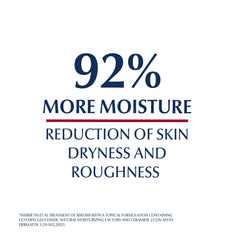 Eucerin UreaRepair Plus 10% Urea Body Lotion with Ceramide, Immediate 48-Hour Relief for Dry Skin, Daily Body Moisturizer for Dehydrated Skin, Suitable for Mature & Diabetic Skin - 250ml
