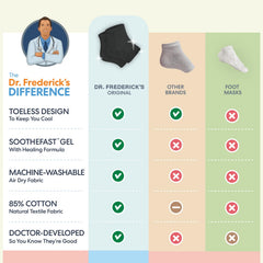 Dr. Frederick's Original Moisturizing Heel Socks for Cracked Heel Treatment - 2 Pairs - Socks for Dry Feet - Cracked Skin Repair & Overnight Hydration - Foot Care for Women & Men - Argan Oil