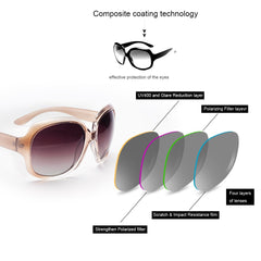 AkoaDa Polarized Sunglasses for Women, UV400 Lens Sunglasses for Female Ladies Fashionwear Pop Polarized Sun Eye Glass