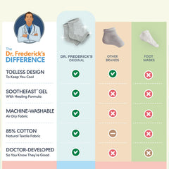 Dr. Frederick's Original Moisturizing Heel Socks for Cracked Heel Treatment - 2 Pairs - Stop Cracked Heels in Their Tracks