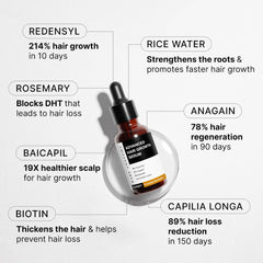 Bare Anatomy Advanced Hair Growth Serum | 3% Redensyl + 4% Anagain + 3% Baicapil + 1% Capilia Longa, Rosemary, Biotin & Rice Extract | Hair growth & Hair fall control serum for Women & Men | Pack of 3