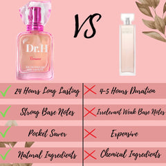 Dr. H Romance Original French Perfume for Women. Eau de Parfum 30ml Fragrance Longlasting Perfume for Girls - Women Perfume