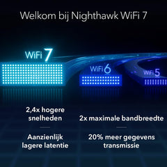 NETGEAR Nighthawk M7 Pro (MR7450) – Ultra-Fast 5G + WiFi 7 Mobile Router/Hotspot, Up to 6Gbps