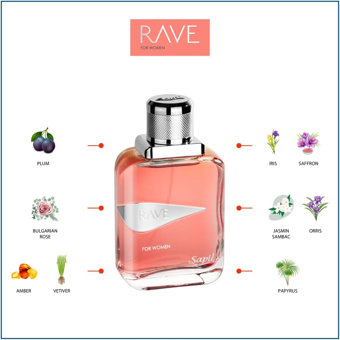 Sapil Rave for Women 100ml EDP and 150ml Deo Giftset