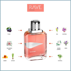 Sapil Rave for Women 100ml EDP and 150ml Deo Giftset