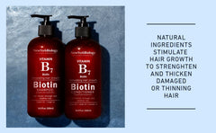 NEW YORK BIOLOGY THE ULTIMATE COSMECEUTICALS Biotin Shampoo for Hair Growth and Thinning Hair – Thickening Formula for Hair Loss Treatment – For Men & Women – Anti Dandruff - 16.9 fl Oz