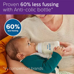 AVENT Philips Anti Colic Bottle 260ml (Twin Pack)