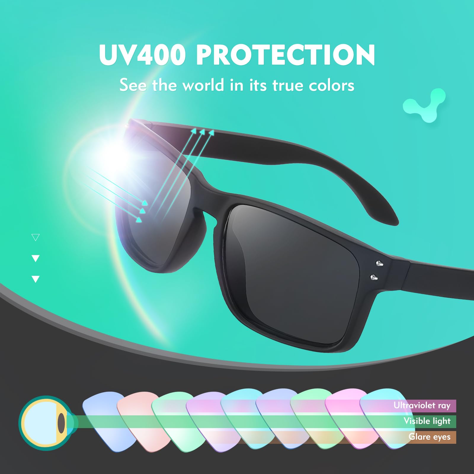 OJIRRU Polarized Sunglasses for Men Women Sports Sun Glasses Classic Rectangular Shades UV400 Protection for Men Women Sports Outdoor Driving Fishing Sunglasses