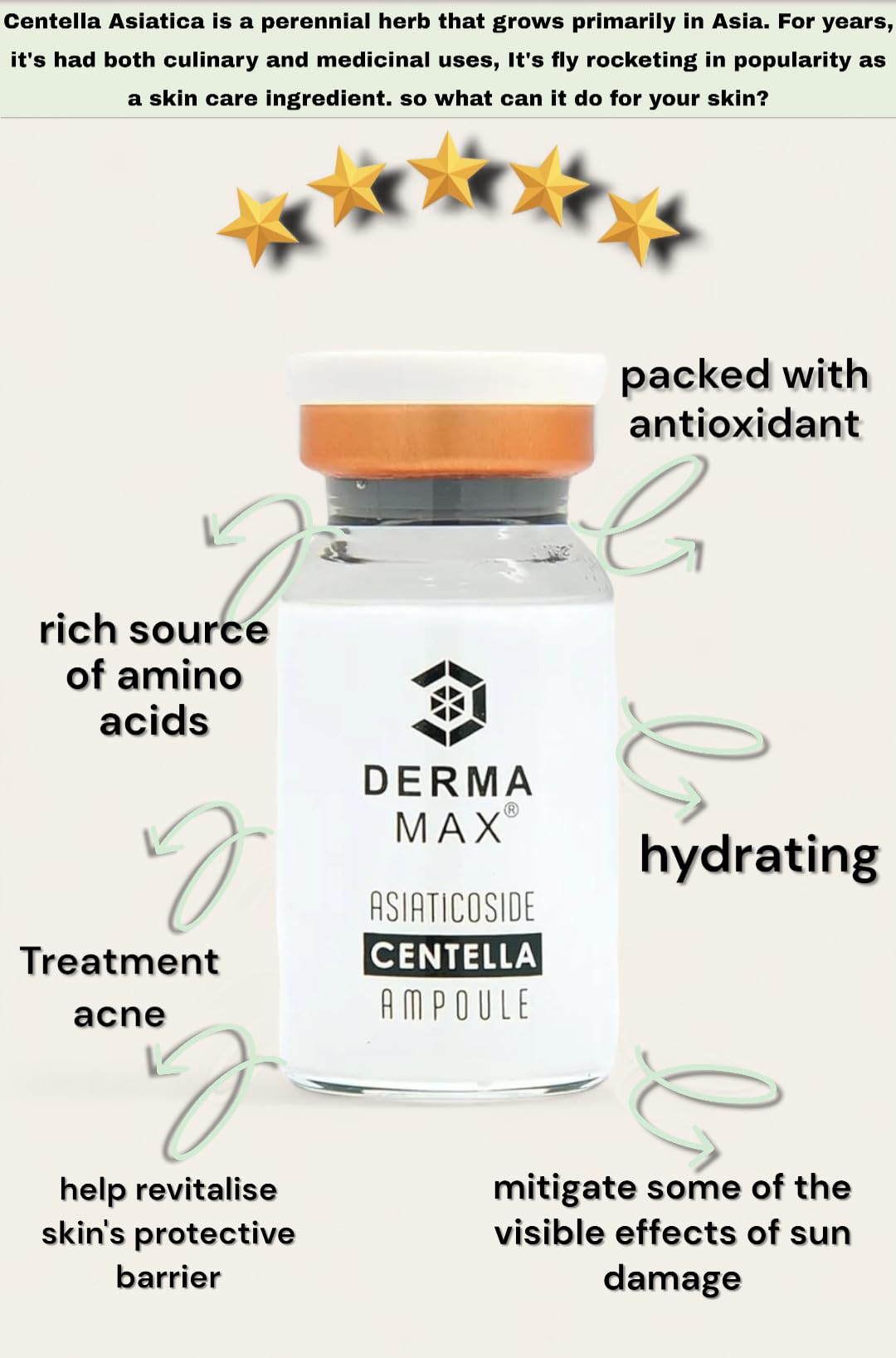 Dermamax Premium Booster kit 10 vials Professional Microneedling Serum (10 * 8 ml) Ampoules, Orginal Made in korea, Anti-acne,anti-blemish