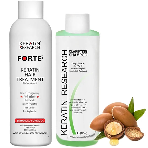 KERATIN RESEARCH Brazilian Keratin Hair Treatment Complex Blowout 2x 120ml LONG Lasting Keratin Treatment with Argan Oil Straightening Smoothing Professional Results Keratina (FORTE)