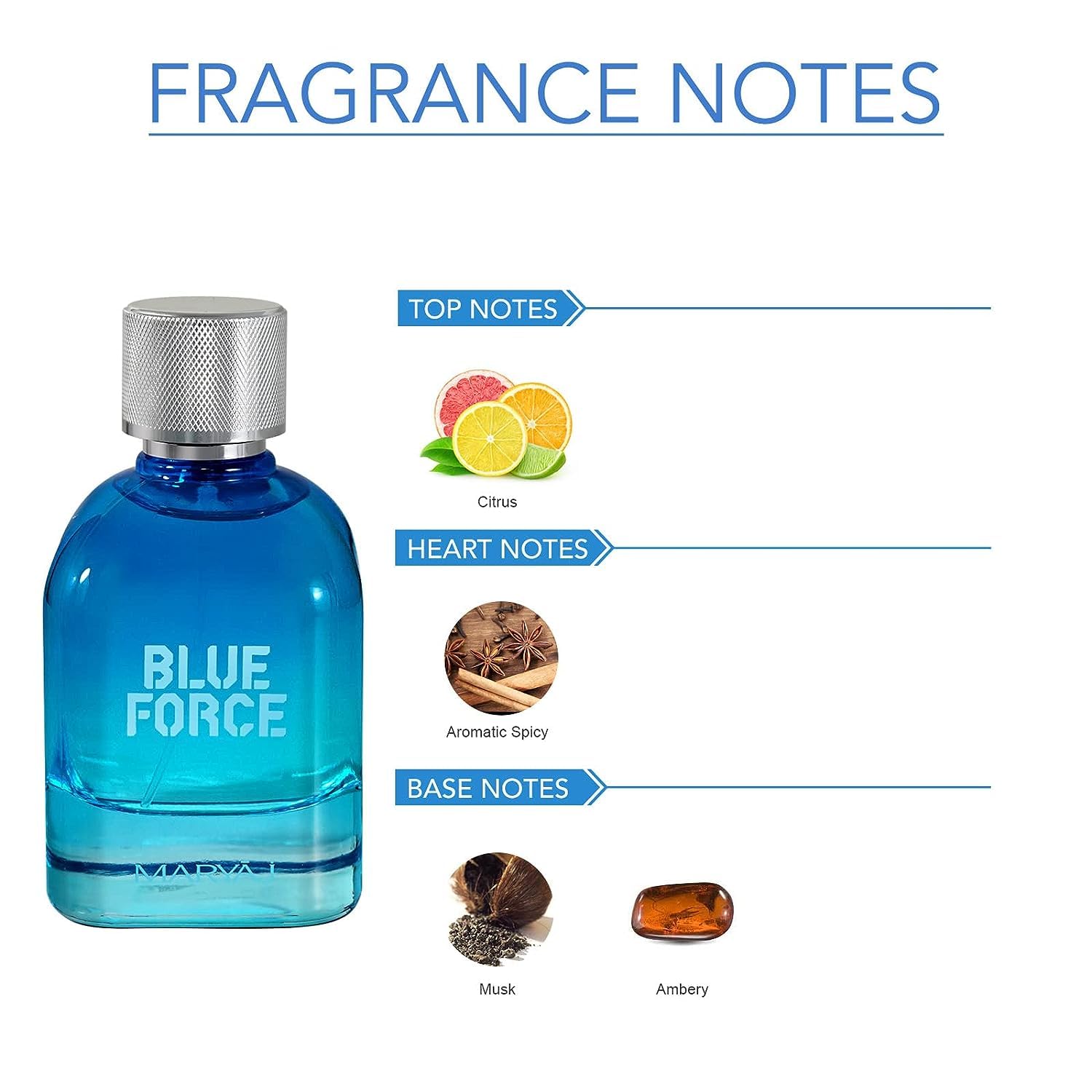 Blue Force Perfume Gift Set for Men (Eau de Parfum Spray 100ml + Revamp Perfume Body Spray 200ml)