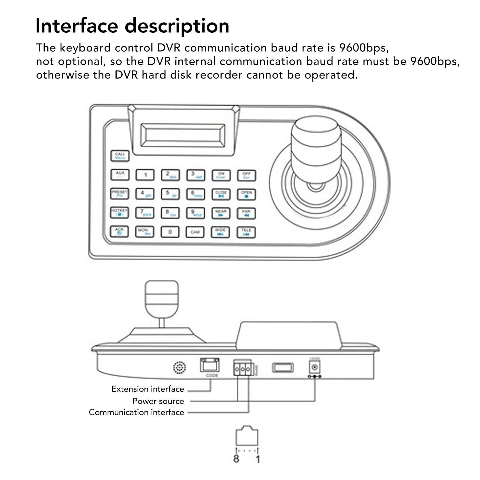Eujgoov 4D Surveillance Keypad Controller, Joystick Analog PTZ Camera Keyboard LCD Display Screen 4D PTZ Camera Controller (UK Plug)