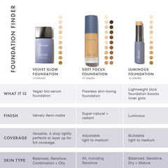 VAPOUR - Organic Soft Focus Foundation | Non-Toxic, Cruelty-Free, Clean Makeup (140S)