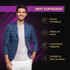 Park Avenue Euphoria, Eau De Parfum Men, 50Ml Long Lasting Liquid Perfume For Men Premium Luxury Fragrance Scent Aromatic Blend Of Amber & Musk Suitable For Every Occasion