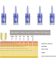 Derma PEN A6 Replacement Cartridges 36 Pin (25PCS)