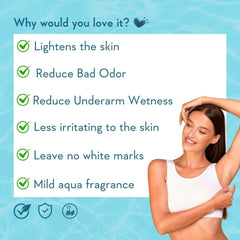 WishCare Underarm Roll On Serum - 5% AHA, 3% Kojic Acid, HA, Licorice - Underarm Lightening & Odour Control - Long Lasting Aqua Fragrance-50ml