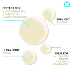 OMIC Retinol Serum for Face with Hyaluronic Acid | 1 ml / 1 fl oz | Brightening Serum for Fine Lines, and Wrinkles | Dark Spots Corrector for Face & Body | Anti Aging Facial Serum | Made in USA