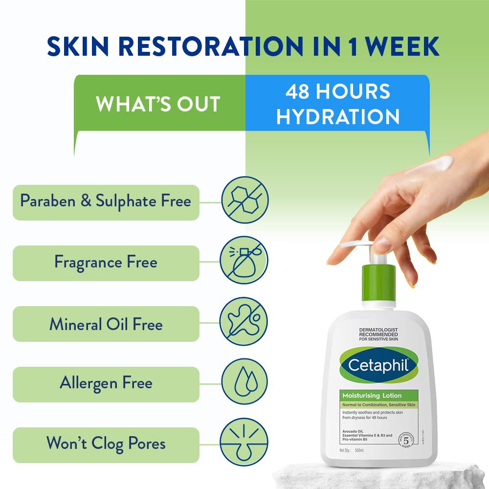 Cetaphil Moisturizing Lotion - 500ml