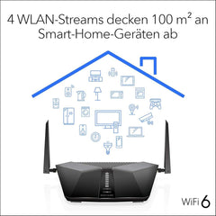 NETGEAR Nighthawk 4-Stream AX4 WiFi 6 Router with 4G LTE Built-in Modem (LAX20) – AX1800 WiFi (Up to 1.8Gbps) | 1,500 sq. ft. Coverage