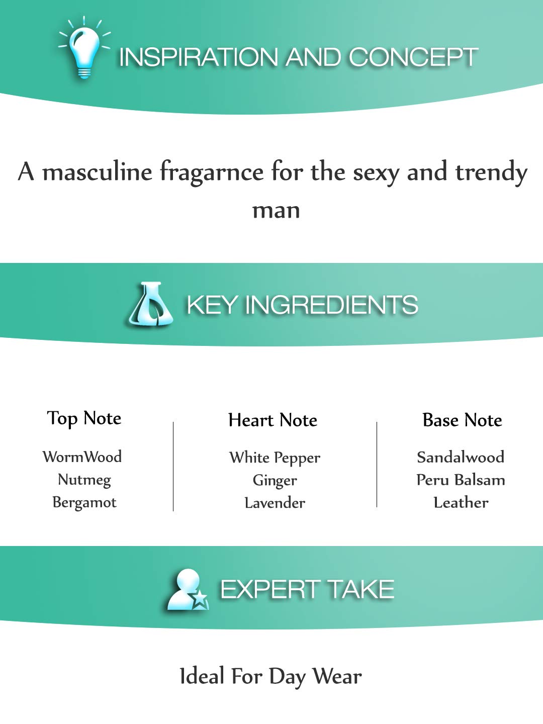 Guess Man - Perfume For Men - Eau De Toilette, 75Ml