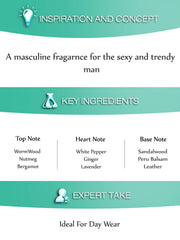 Guess Man Eau de Toilette for Men 50ml, GUEMANM0005002