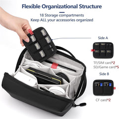 Joyzzz Electronics Organizer, Waterproof Travel Accessory Handle Bag, Black Electronic Accessories Bag for Tech Pouch for Cables, Camera Batteries, SD/TF Cards