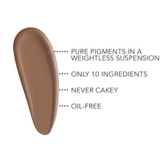 Dermablend Flawless Creator Multi-Use Liquid Foundation MakEUp, Full Coverage Foundation, 1 Fl. Oz.