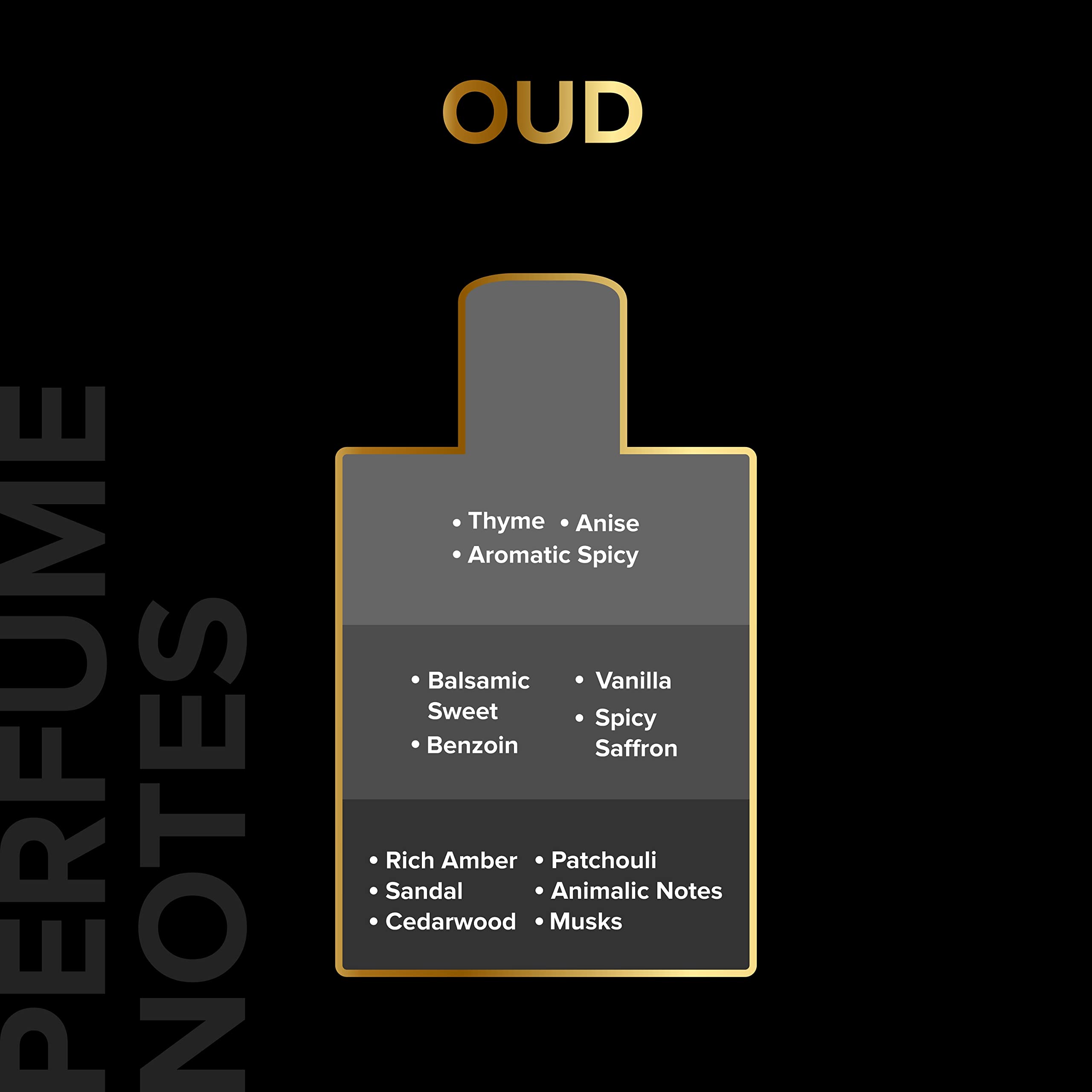 Villain Oud Perfume for Men, Eau De Parfum (EDP) For Men, 100ml, Gift For Men, Premium Luxury Perfume, Mens Fragrance with Sandal, Rich Amber, Cedarwood, Patchouli