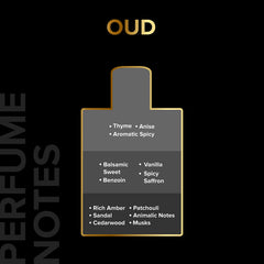 Villain Oud Perfume for Men, Eau De Parfum (EDP) For Men, 100ml, Gift For Men, Premium Luxury Perfume, Mens Fragrance with Sandal, Rich Amber, Cedarwood, Patchouli