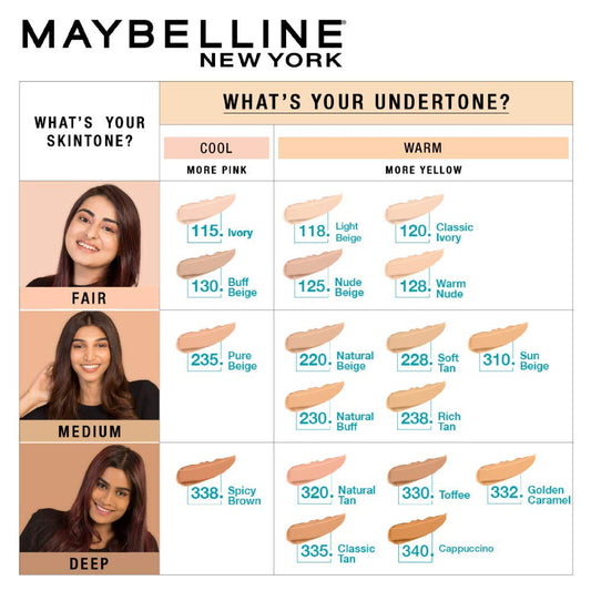 Maybelline New York Liquid Foundation, Matte & Poreless, Full Coverage Blendable Normal to Oily Skin, Fit Me, 115 Ivory