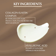 Eucerin Hyaluron Filler + Elasticity Anti-Aging Face Day Cream with Hyaluronic Acid & Collagen, UVA & UVB Sun Protection SPF 15, Plumps up Deep Wrinkles & Improves Elasticity, For All Skin Types, 50ml
