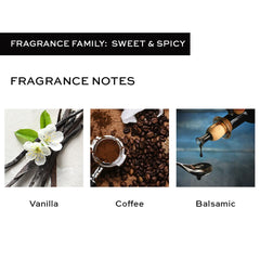 Revolution Fragrance Revolution Fragranceary Noir Eau De Toilette 100 ml