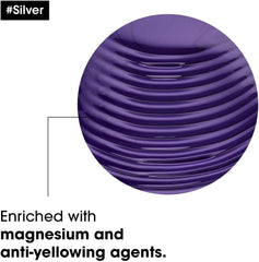 L’Oréal Professionnel | Silver Conditioner | Neutralizes Unwanted Yellow Tones | For Color Treated, White, Silver, & Blonde Hair | With Violet Micro-Pigments | SERIE EXPERT | 200ml