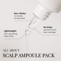 Premier Hi-gro Scalp Ampoule Pack 40ml, Intensive Scalp Care for Stronger, Healtheir Hair