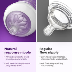 AVENT Philips Natural 2.0 Bottle 330ml Single SCF036/10