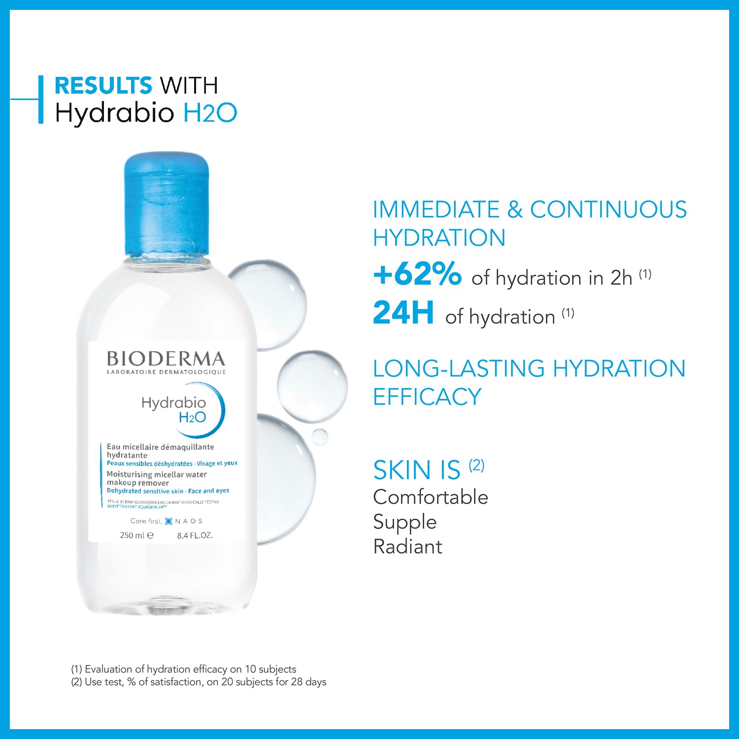 BioDerma Hydrabio H2O Moisturising Make Up Removing Micellar Water for Dehydrated Sensitive Skin, 250ml, White, 8.33 Fl. Oz (Pack of 1)