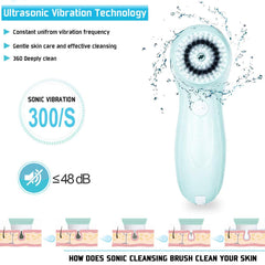 GUGULE Facial Cleansing Spin brush Set - Waterproof Skin Advanced Microdermabrasion for Gentle Exfoliation and Deep Scrubbing with 3 Exfoliating brush Heads