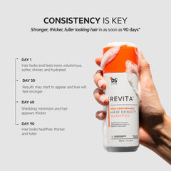 DS Labs Revita Shampoo – High-Performance Hair Density Shampoo, Volumizing & Thickening, Fuller, Healthier-Looking Hair, Sulfate & Silicone Free, For Men & Women, 500mL, Packaging May Vary