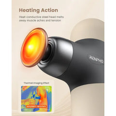 RENPHO Mini Thermal Massage Gun with Heat – Deep Tissue Percussion Massager, 3000 RPM, 4 Intensities, 4 Silicone Heads, USB-C, Grey