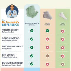 Dr. Frederick's Original Moisturizing Heel Socks for Cracked Heel Treatment - 2 Pairs - Socks for Dry Feet - Cracked Skin Repair & Overnight Hydration - Foot Care for Women & Men - Green Aloe