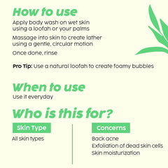 PLIX - THE PLANT FIX Jamun 2% Salicylic Acid Body Wash For Body Acne | Paraben & Silicones Free | Deeply Exfoliating Dead Skin Cells, Prevents Back Acne & Moisturizes Skin | 236ml