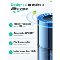 Ceeniu Large Car Air Freshener, 135ml Last 6 months, Auto ON/OFF, Multi-mode Adjustable, Long Lasting, Blue Ambiance Light, Natural French Fragrance, CF3 Car Fresheners Diffuser, Roman Holiday Scent