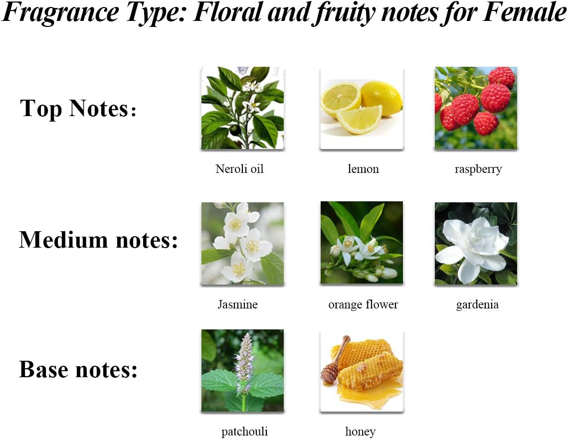 Perfume&Beauty Perfume Eau de Parfume for Men, 3.4 oz Spray Parfume for Men 100 ML- Blue Millionaire