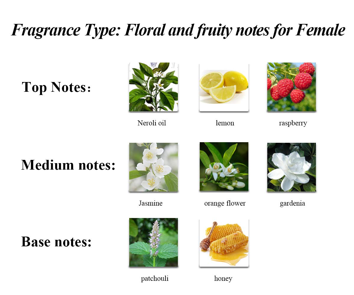 Perfume&Beauty Perfume Eau de Parfume for Men, 3.4 oz Spray Parfume for Men 100 ML- Blue Millionaire