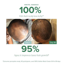 KREYÒL ESSENCE - Rosemary Peppermint Haitian Black Castor Oil for Skin and Hair, 2 Oz Glass Bottle - Rosemary Oil, Organic, hexane Free, Natural Humectant, Hair Growth.