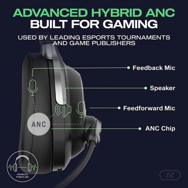 Acezone A-Spire Wireless Noise Cancelling Gaming Headset - Black